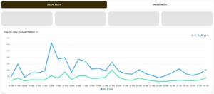 Meteor Cirebon - NoLimit IndSight